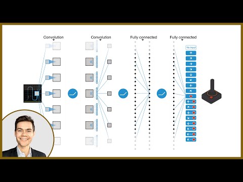 コンピュータ・IT Reinforcement Learning David Silver, Google DeepMind: Deep Reinforcement Learning