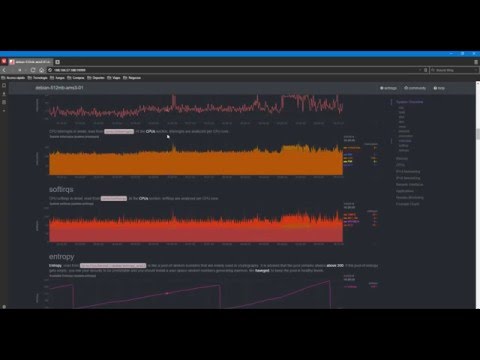 NetData tu herramienta para monitorizar tu web