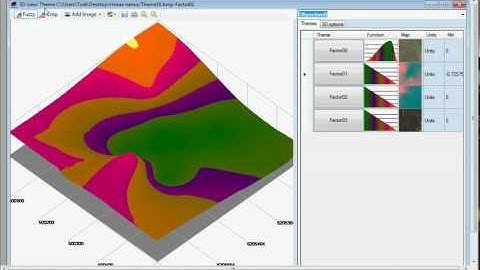 Fuzzy classification  and GIS:  3D view in BioClass
