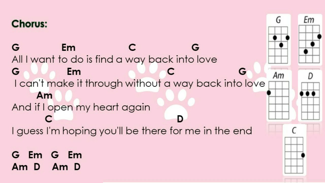 Way Back Into Love - Hugh Grant (Ukulele Play Along)