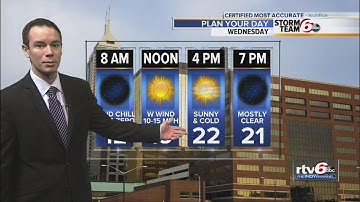 Wind chill near zero Wednesday