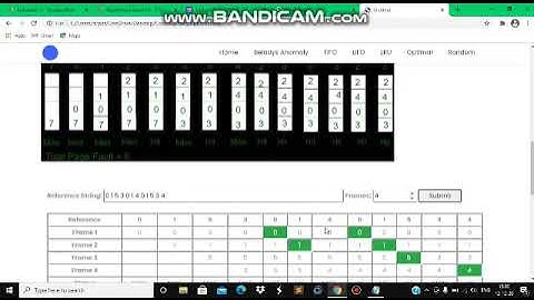 Page Replacement Algorithms and Belady