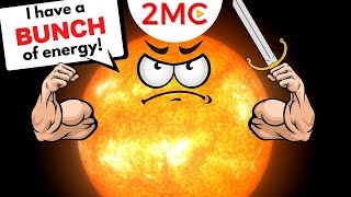 How much energy does the sun produce? Nuclear Fusion Basics