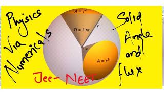 Solid angle and electric flux (Advance numericals) jee mains -neet