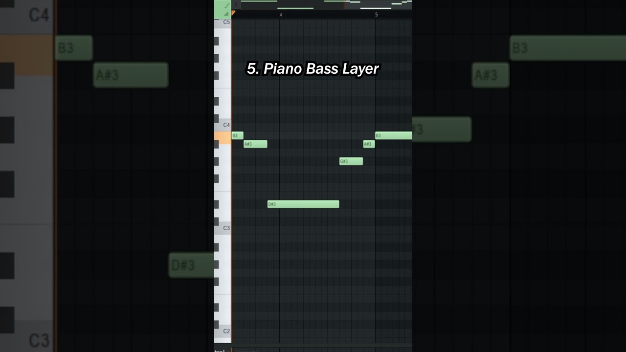 How to make SIGMA EDIT MELODIES in FL STUDIO!