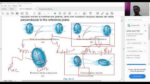 16.1-16.2 Introduction to Rigid body & Translation motion