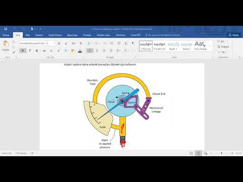 Video: Bitkisel-vasküler Distonisi Olan Bir Uçak Nasıl Uçurulur