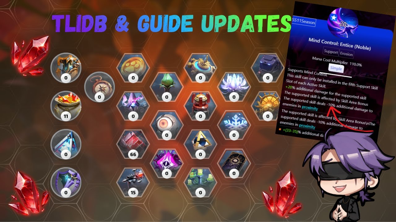 SS11 TLIDB & Guide Updates for MC | What I’m Farming Early