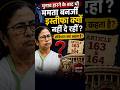 🔥 Mamata Banerjee इस्तीफा क्यों नहीं दे रहीं? | संविधान क्या कहता है? | Article 163 &amp; 164