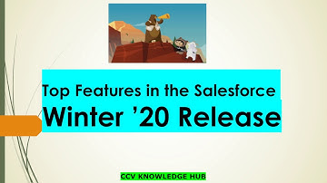 Salesforce Admin-12 (Winter ’20 Release)