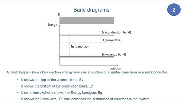 Key concepts in semiconductor physics