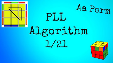PLL Algorithm (1/21): Aa perm