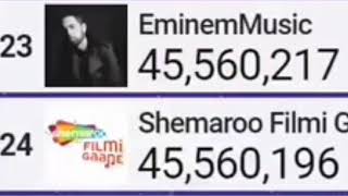 Eminem music vs Shemaroo Filmi Gaane