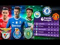 COLOQUEI o BENFICA, SPORTING e PORTO na PREMIER LEAGUE!! FIFA 23