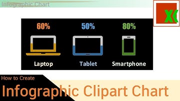 Clip Art Infographic Chart by Excel | แสดงผลด้วยคลิปอาร์ทสไตล์อินโฟกราฟฟิค -How to Create