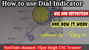 #DIAL TEST INDICATOR #LEVER TYPE DIAL GAUGE #PRACTICALMEASURING INSTRUMENT #VIJAY SINGH: CNC TRAINER
