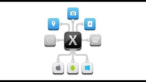 ListView in Xamarin.Forms