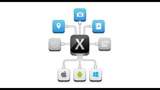 ListView in Xamarin.Forms