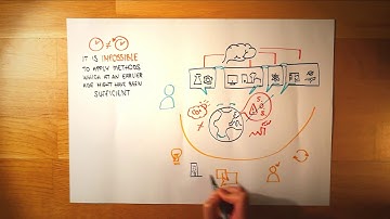 Sustainable Design at Aalborg University