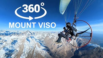360º Video View At 4200 Meters With a Paramotor