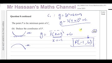 WMA11/01 (Edexcel) IAL P1 June 2021 Q8 Quadratics, Completing the Square, Vertex, Graphs, Cubics