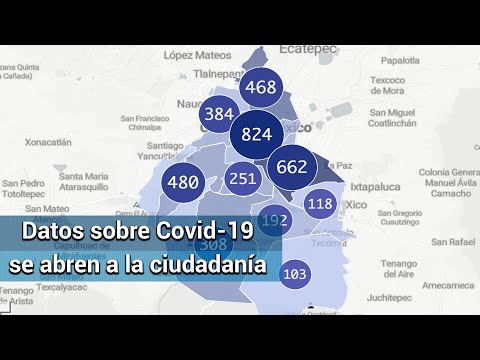 CDMX presenta portal de transparencia de datos sobre coronavirus