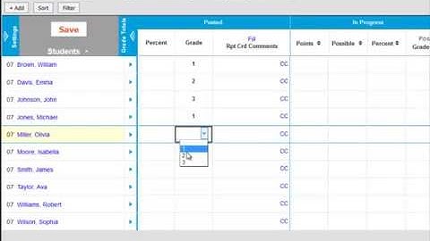 4.3 Posting Grades: Grades 6-8