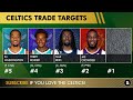 Celtics Trade Targets: Latest Celtics Trade Rumors Ft. Jakob Poeltl, Jae Crowder, Terry Rozier