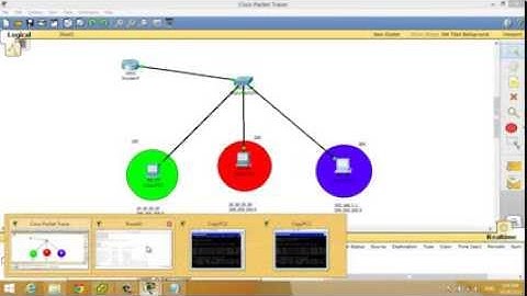 4- CCNA CCNP CCIE Tips ( دروس الخبرة ) VLAN Routing