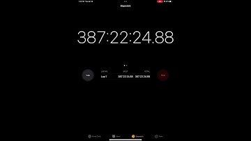 I will reset this stopwatch at 1k likes