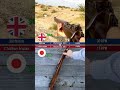 Lee-Enfield vs Arisaka Type 99 (Cost Per Shot Comparison | Bolt-Action Rifle)