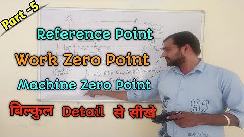 CNC Machine Reference Point || Machine zero Point || Work Zero Point