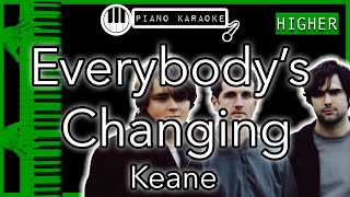 Everybody’s Changing (HIGHER  3) - Keane - Piano Karaoke Instrumental