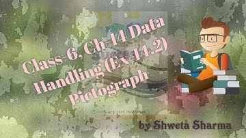 Class-6, Ch-14 Data Handling (Ex-14.2) Pictograph