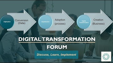 Digitization, Digitalization, Digital Transformation and Digital Twin