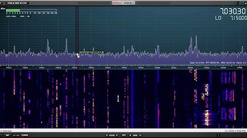 SDRplay RSP1A processing 40m CW radio spectrum