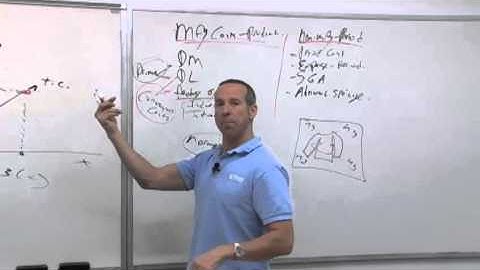 BEC Exam Cost Accounting