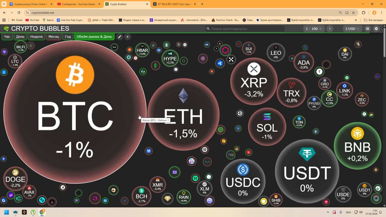 ETH в интересной зоне подбора. Стоит присмотрется.