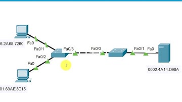 네트워크 구축 및 운용_6주차_1_Port Security