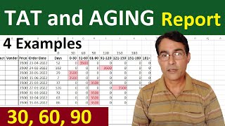 How to calculate TAT and AGING report in Excel | TAT and Aging in excel | TAT by non business hour