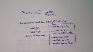 Futur-1 Almanca Gelecek Zaman