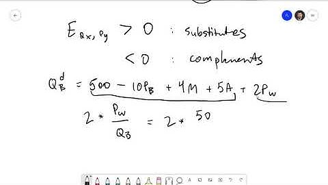 Managerial Economics 2.5: More Elasticity