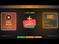 Anthropic Just Put Claude On AWS Directly (Not Bedrock, IAM Auth, AWS Billing)