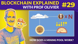 [BLOCKCHAIN EXPLAINED] #29 - How does a mining pool work? [in French, with subs in Eng, Chi]