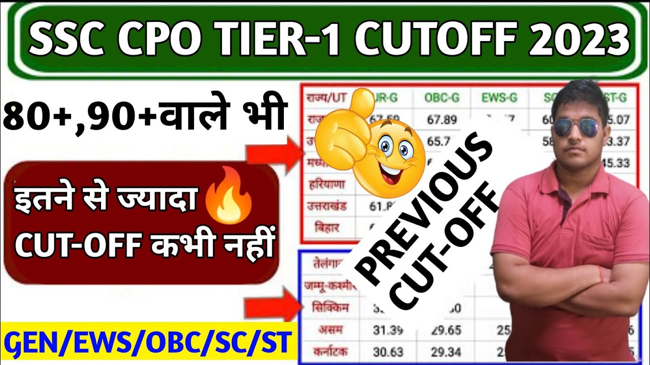 Negative Marking In Ssc Cpo Tier 1 2025