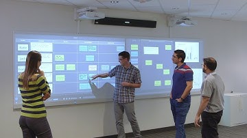 Nureva Visual Collaboration: Meet the Nureva™ Wall and Span™ Workspace