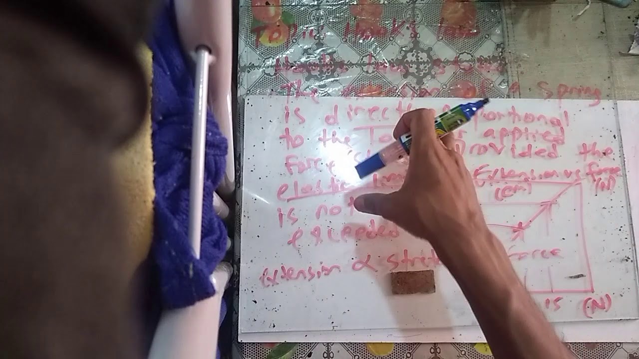 Deformation and Hooke's law YouTube