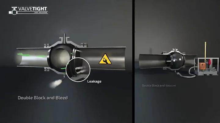 Valvetight - Double Block & Bleed Saver | Single valve