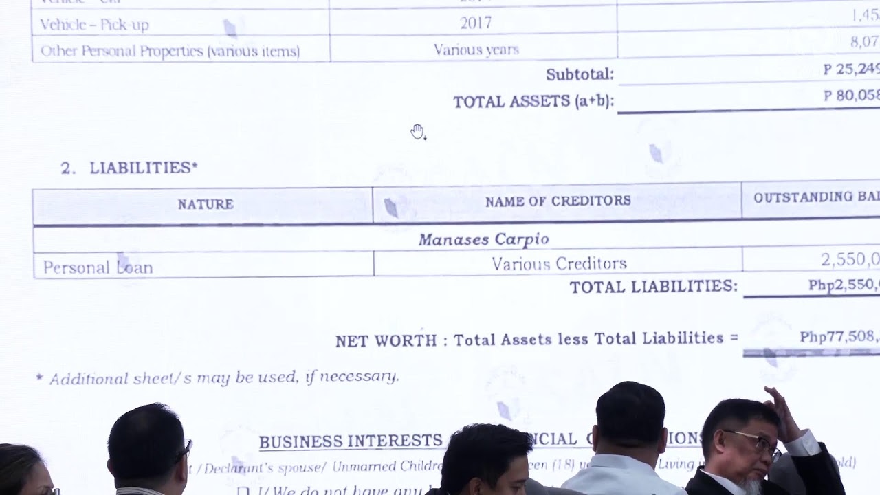 LIVE: Day 3 of House impeachment proceedings vs Sara Duterte – March 4, 2026