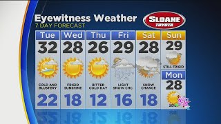 Celebrity Lauren's Monday Night Forecast, Dec. 25th, 2017 Wealth